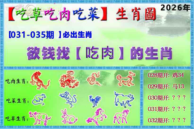 032期吃草吃肉吃菜玄机[图]
