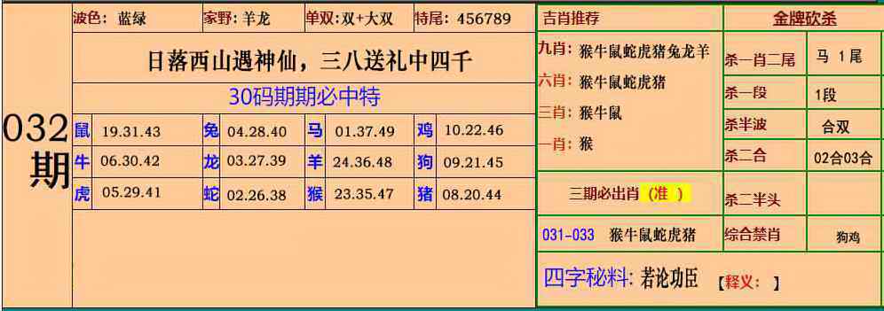 032期小鱼儿30码期期中[图]