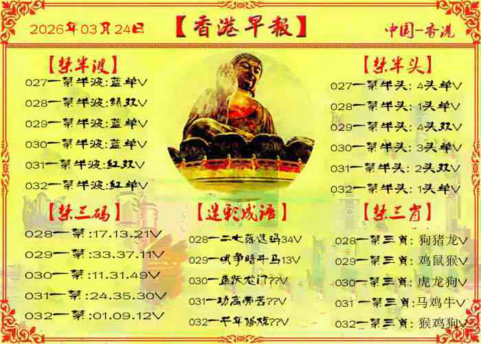 032期香港早报[图]