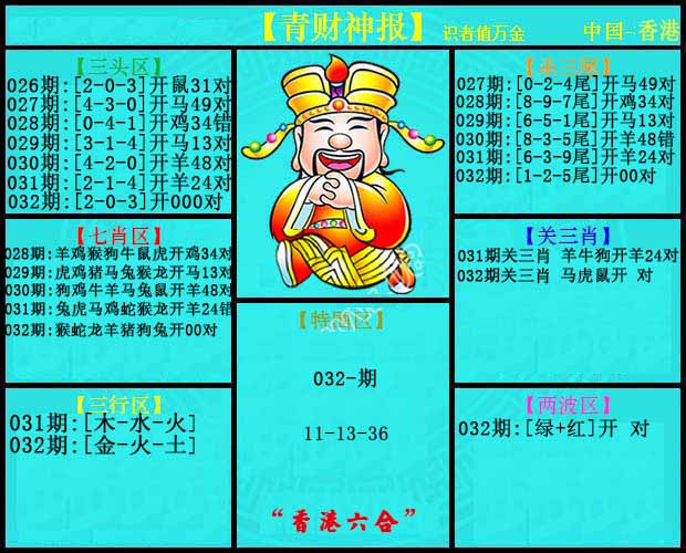 032期青财神报[图]